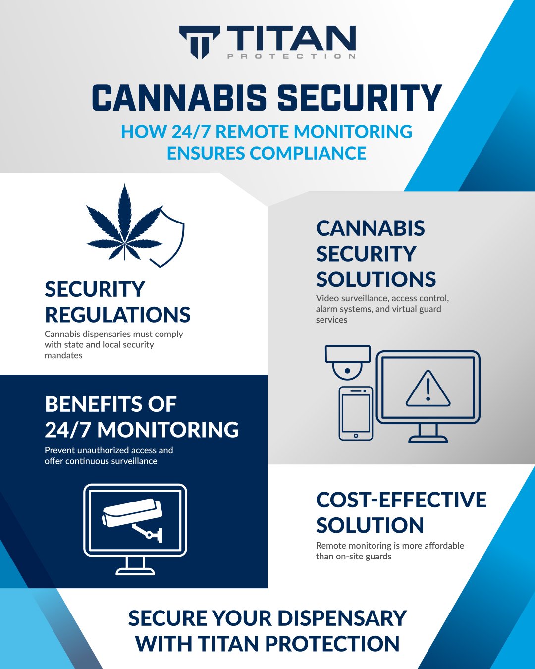 Cannabis Social