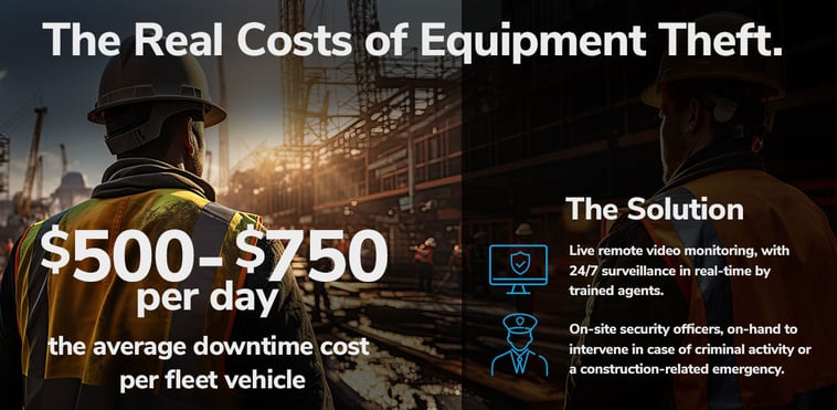 the average downtime cost for a fleet vehicle is roughly $500-$750 a day